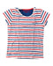 A Multicolour Short Sleeve T Shirts from Chateau de Sable in size 10Y for girl. (Front View)